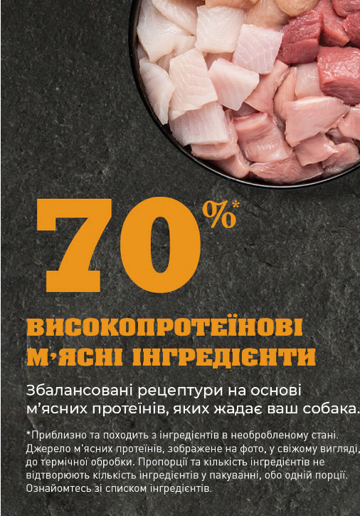 Сухий корм для собак усіх порід та стадій життя ACANA Wild Prairie 6 кг (a54061) - Зображення 2