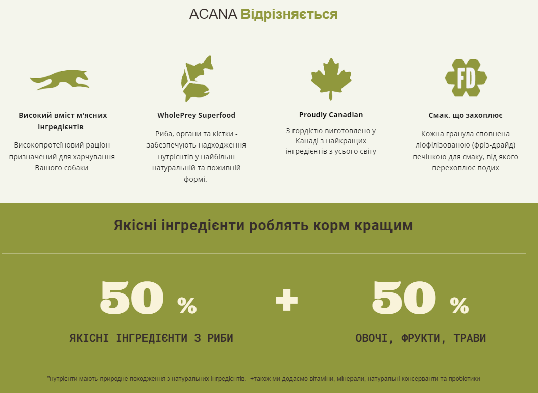 Сухий корм для собак всіх порід та всіх стадій життя ACANA Wild Coast 2 кг - Зображення 6