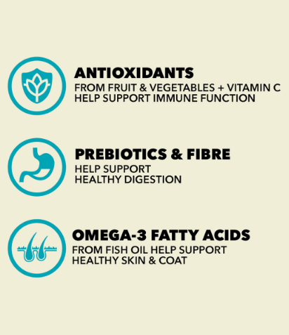 Сухий корм для собак всіх порід та всіх стадій життя ACANA Wild Coast 9,7 кг - Зображення 5