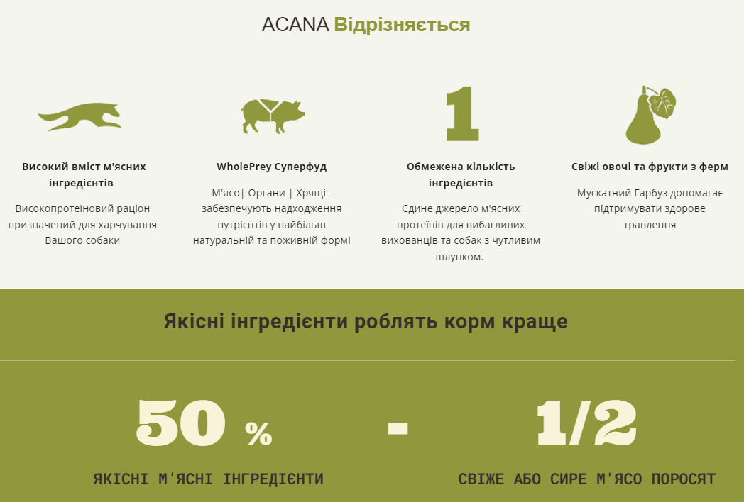 Сухий корм для собак усіх порід та стадій життя ACANA Yorkshire Pork 11,4 кг - Зображення 3