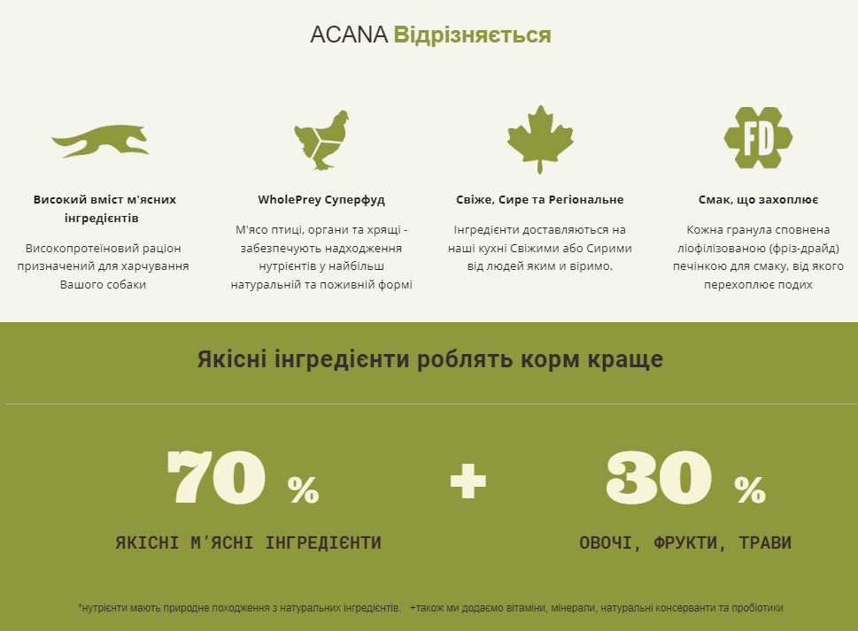 Сухий корм для цуценят великих порід ACANA Puppy Large Breed Recipe 11,4 кг (а50111) - Зображення 5