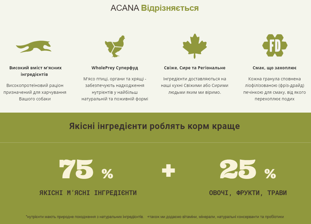 Сухий корм для дорослих активних собак ACANA Sport & Agility Recipe 17 кг (a53017) - Зображення 3