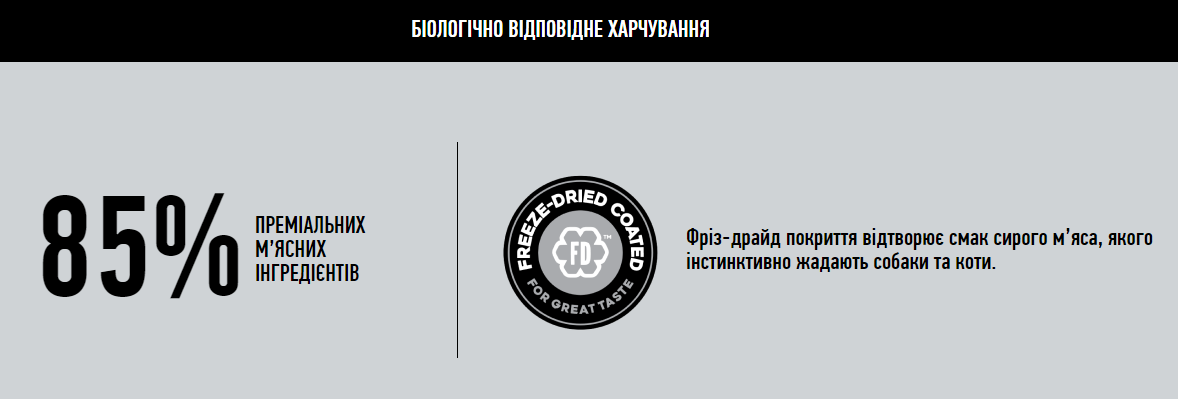 Сухой корм для собак всех пород и всех стадий жизни Orijen Original 2 кг - Зображення 3