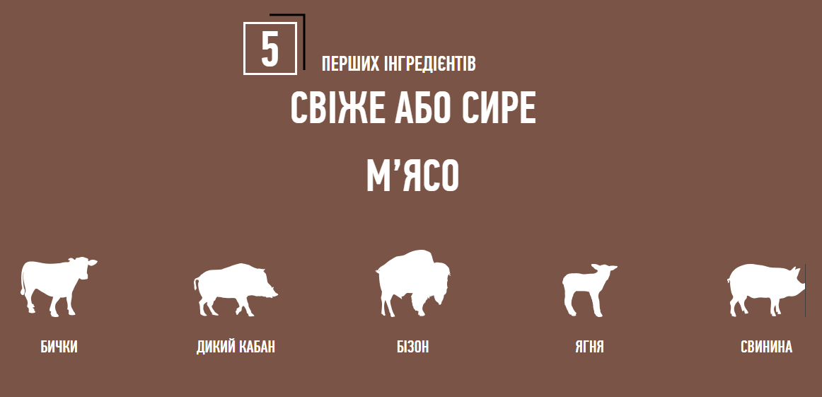 Сухий корм Orijen Regional Red Dog для собак всіх порід та всіх стадій життя 2 кг (o18420) - Зображення 2