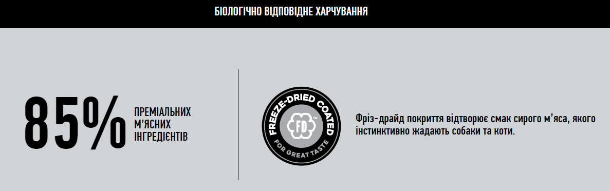 Сухий корм Orijen Regional Red Dog для собак всіх порід та всіх стадій життя 2 кг (o18420) - Зображення 3