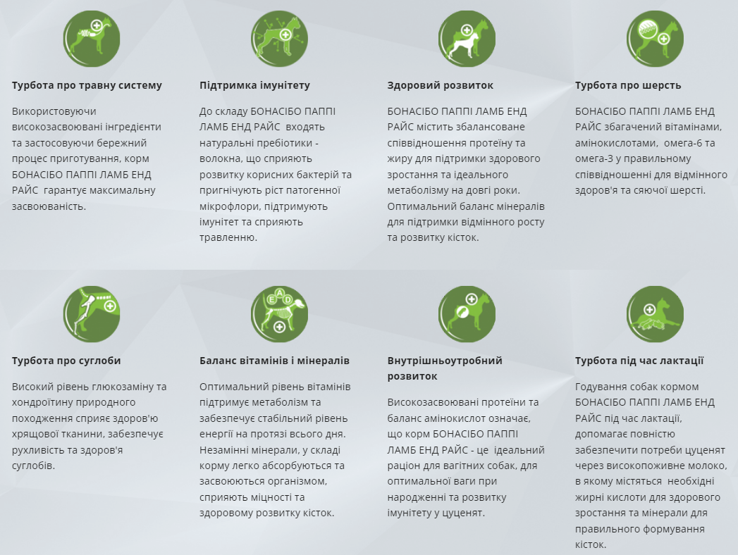Сухий корм для цуценят усіх порід суперпреміум класу BonaCibo Puppy Lamb&Rice Ягня 3 кг - Зображення 4