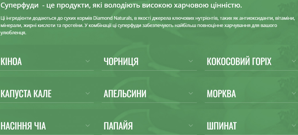 Сухий корм для собак всіх порід та стадій життя Diamond Naturals Breeder Formula Chicken&Rice Курка 20 кг - Зображення 4