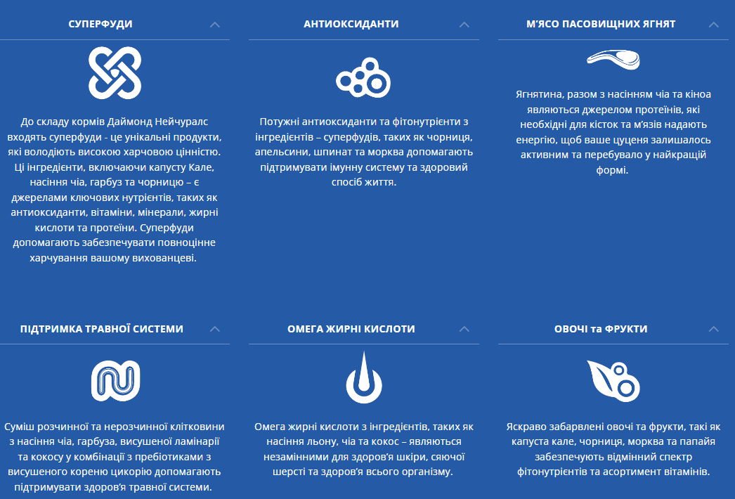 Сухий корм для дорослих собак великих порід Diamond Naturals Adult Large Breed Lamb&Rice Ягня&Рис 2 кг - Зображення 4