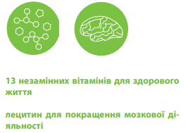 Canvit Multi Maxi- Збалансований комплекс із 13-ти незамінних вітамінів що сприяють зміцненню імунітету. (230г/76 табл.) - Зображення 3