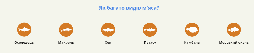 Сухий корм для котів усіх порід та стадій життя ACANA Pacifica Cat 4,5 кг (a71465) - Зображення 4