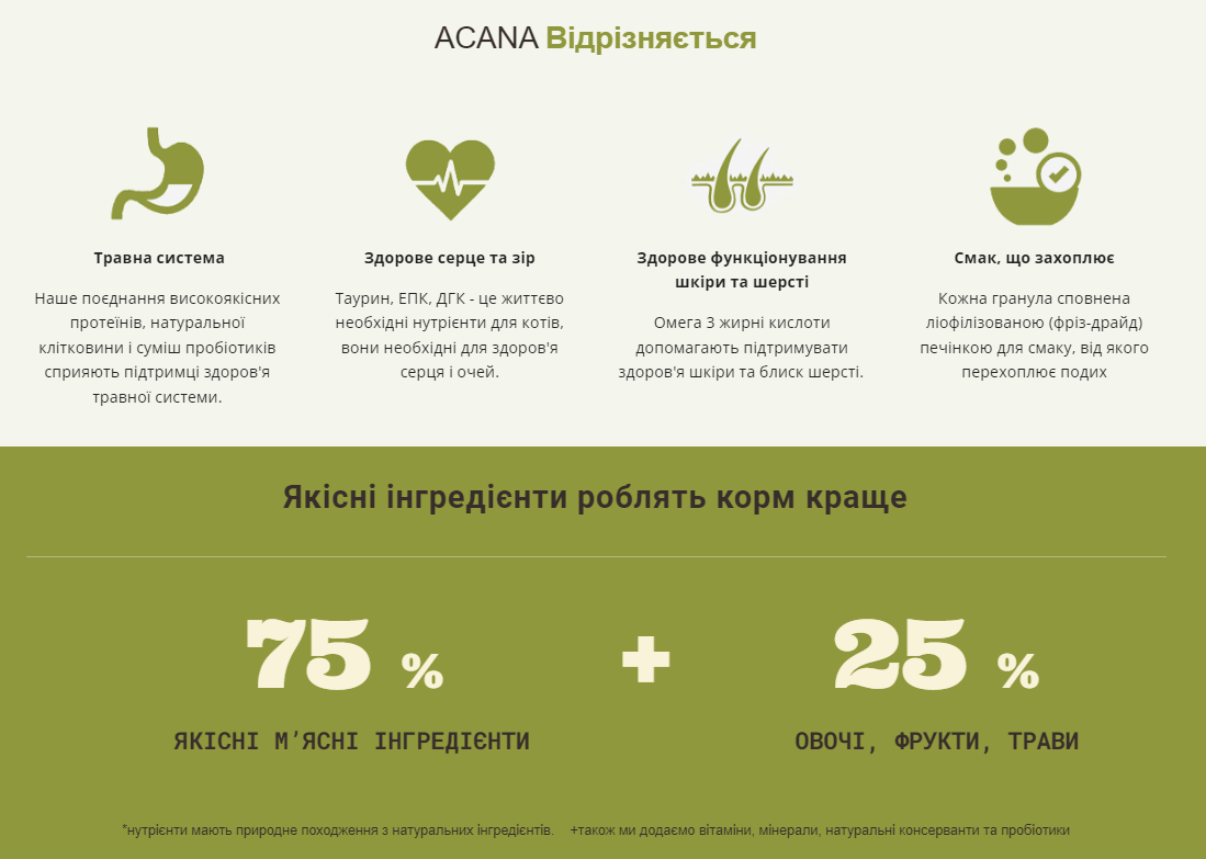 Сухий корм для котів усіх порід та стадій життя ACANA Pacifica Cat 4,5 кг (a71465) - Зображення 3