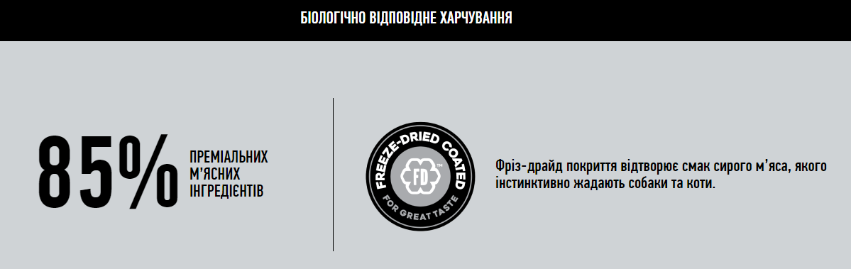 Сухий корм для котів усіх порід та всіх стадій життя Orijen 6 FISH CAT&KITTEN 5,4 кг (o28154) - Зображення 3