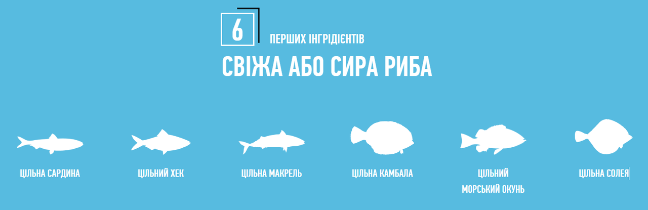 Сухий корм для котів усіх порід та всіх стадій життя Orijen 6 FISH CAT&KITTEN 5,4 кг (o28154) - Зображення 2