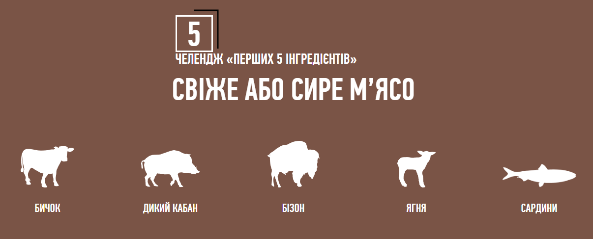 Сухий корм для котів усіх порід та всіх стадій життя Orijen Regional Red Cat 1,8 кг (o28218) - Зображення 2