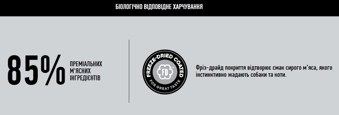 Сухий корм для котів усіх порід та всіх стадій життя Orijen Regional Red Cat 1,8 кг (o28218) - Зображення 3