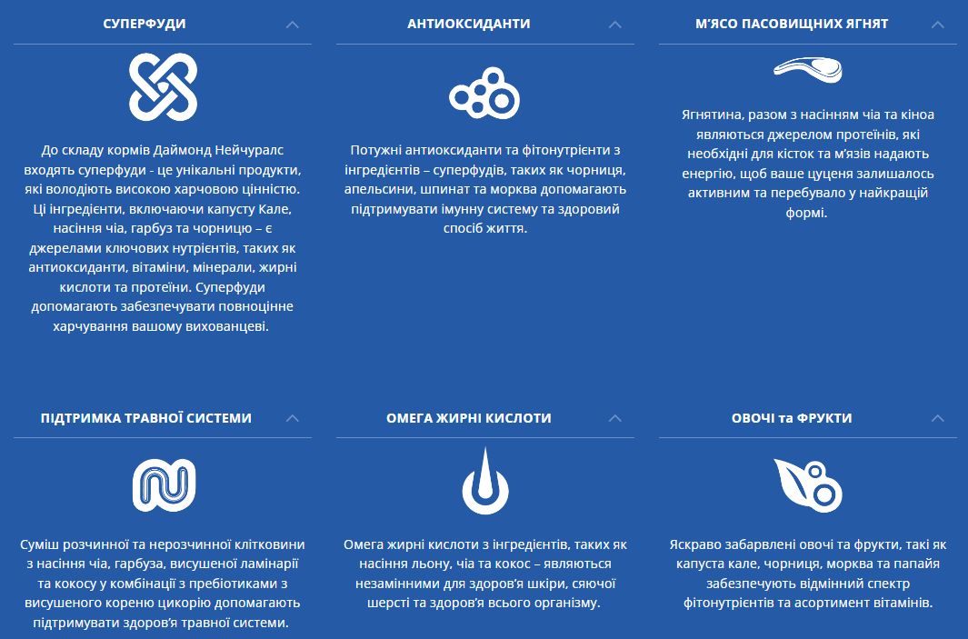 Сухий корм для дорослих собак Diamond Naturals Adult Dog Lamb&Rice Ягнятина&Рис 15 кг (dn10065-HT28) - Зображення 4