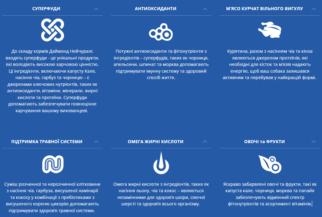 Сухий корм для дорослих собак великих порід Diamond Naturals Adult Large Breed Chicken&Rice Курка&Рис 15 кг (dn10071-HT28) - Зображення 4