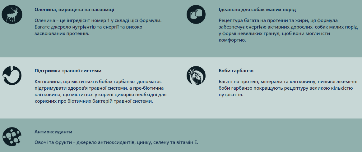 Сухий корм для дорослих собак малих порід Taste of the Wild Appalachian SmBr з косулею 12,2 кг (9761-HT60) - Зображення 4