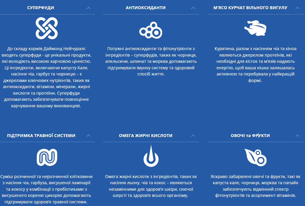 Сухий корм для дорослих домашніх котів Diamond Naturals Indoor Cat Chicken&Rice Циплята 1 кг (dn10091-HT27p) 13062024 - Зображення 4