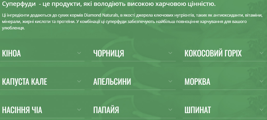 Сухий корм для дорослих домашніх котів Diamond Naturals Indoor Cat Chicken&Rice Циплята 1 кг (dn10091-HT27p) 13062024 - Зображення 5